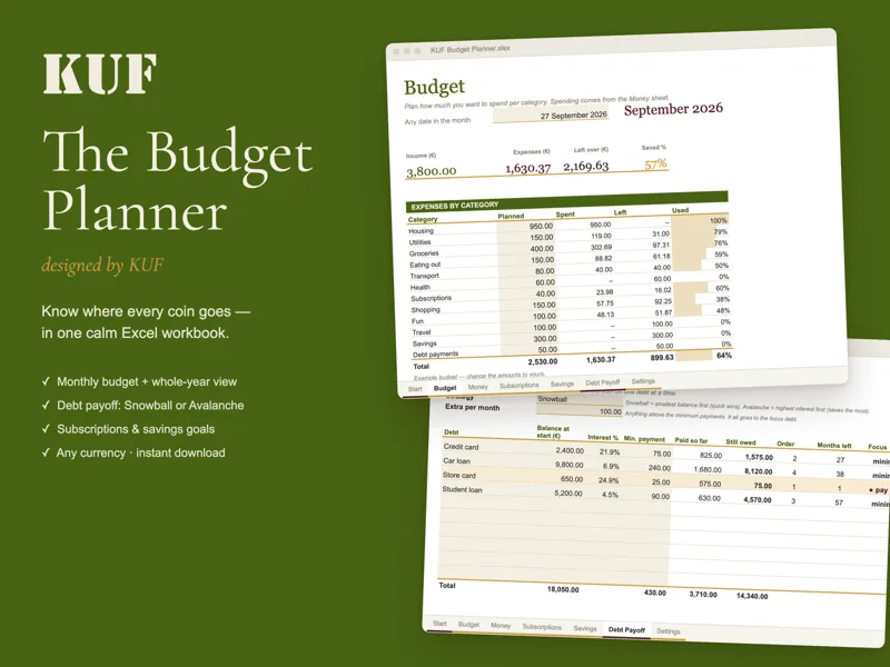 KUF Budget Planner Excel template