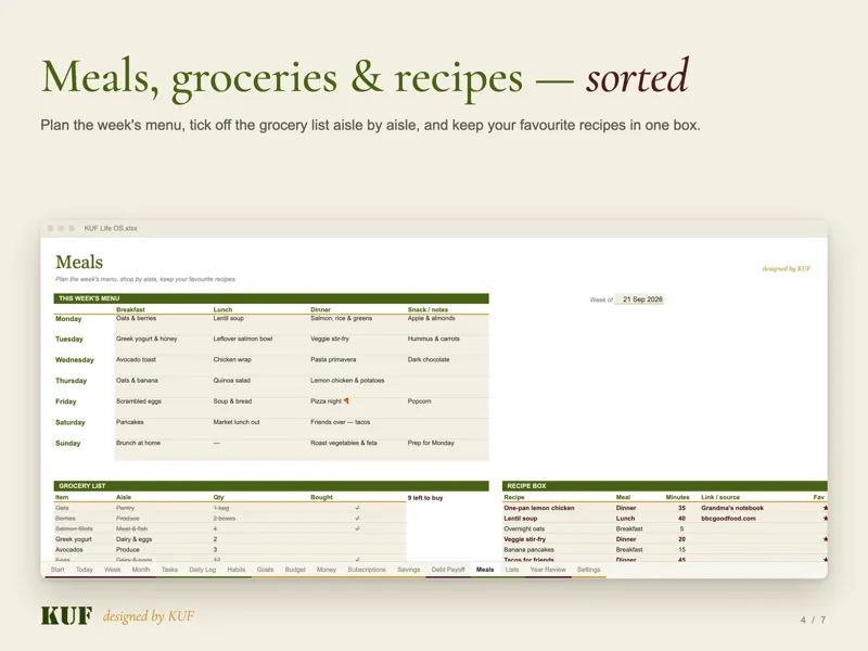 Meals tab with weekly menu, grocery list and recipe box