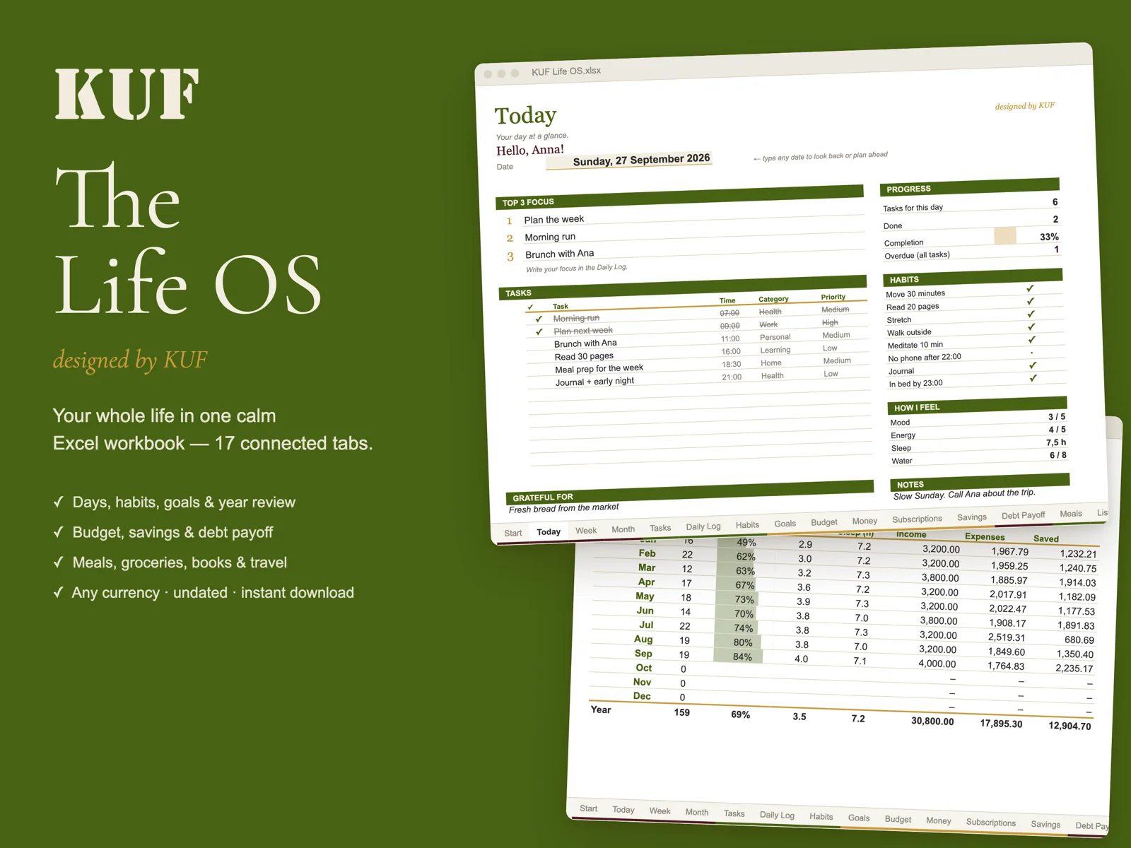 The KUF Life OS Excel workbook: Today dashboard and year review