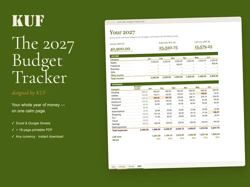 KUF 2027 Budget Tracker: tabel și PDF de tipărit